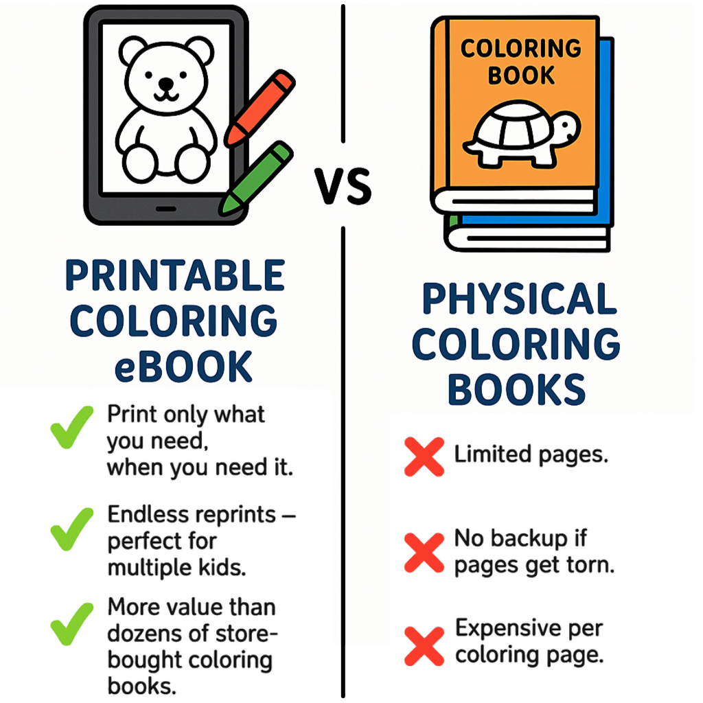 Comparison chart between printable coloring eBook and physical coloring books with illustrations and text.